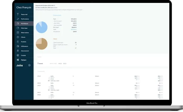 grands comptes stats de vos enseignes