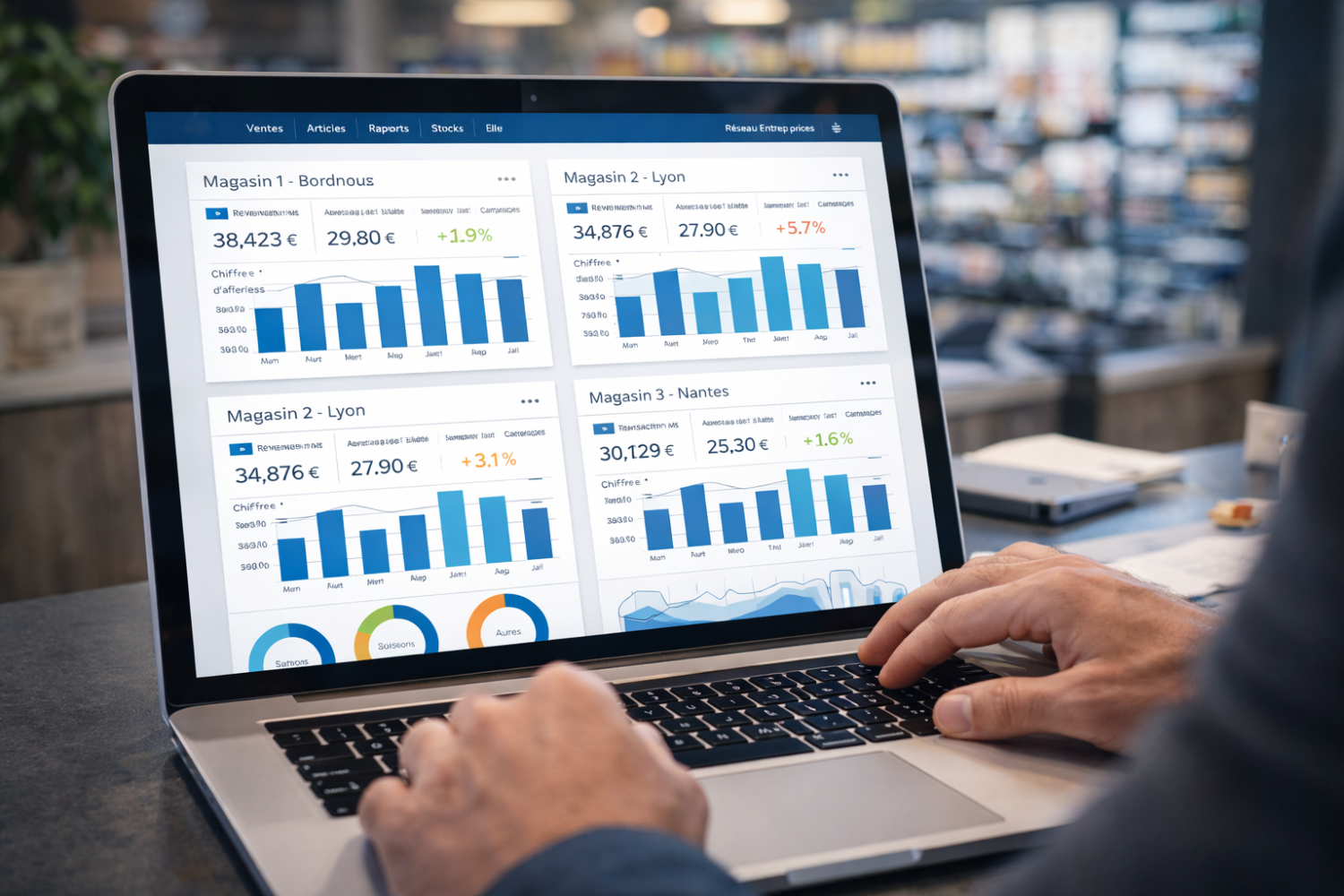 Logiciel de caisse et suivi des performances