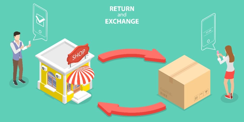 Retour echange produit[1]